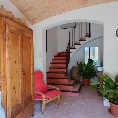 Costa Brava Casa Pintora *